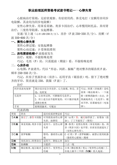 执业及助理医师资格考试读书笔记——心律失常