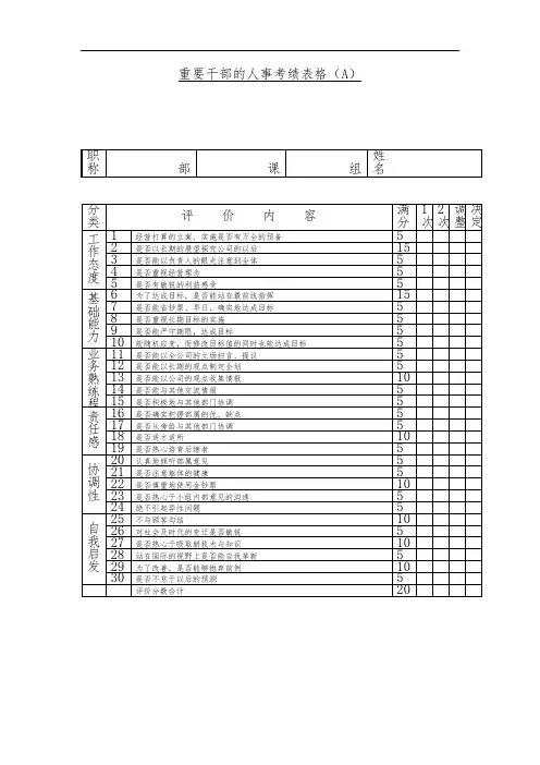 重要干部的人事考绩表格文件