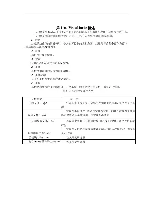 vb知识点总结