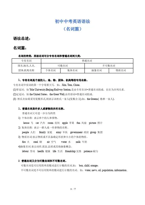 初中英语语法名词篇