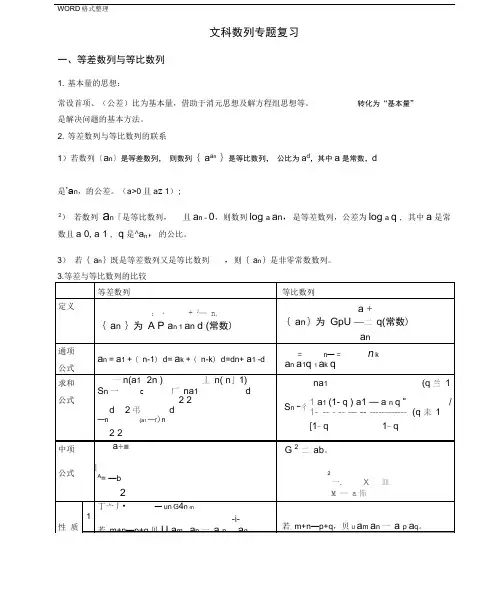 2018年高考数列专题复习精典版知识点大题分类选择题答案解析详解