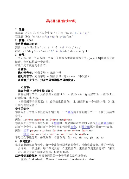 英语单词拼读规则表