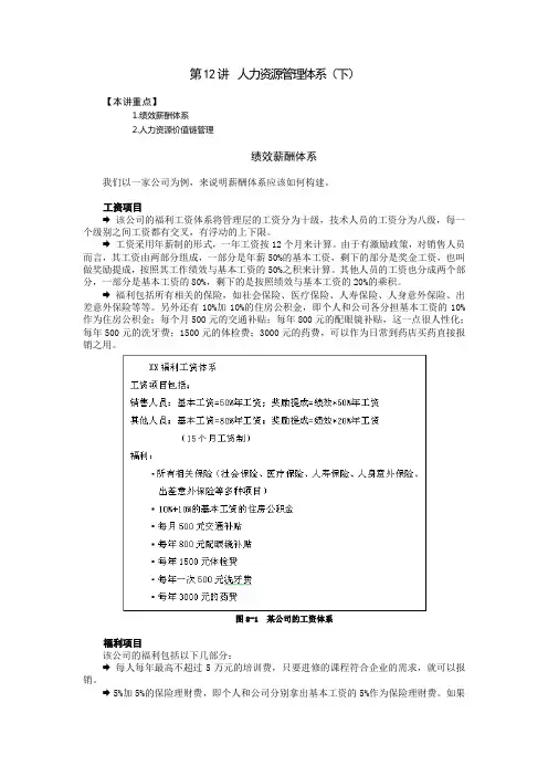 全面企业绩效管理CPM(下)(鲁百年)