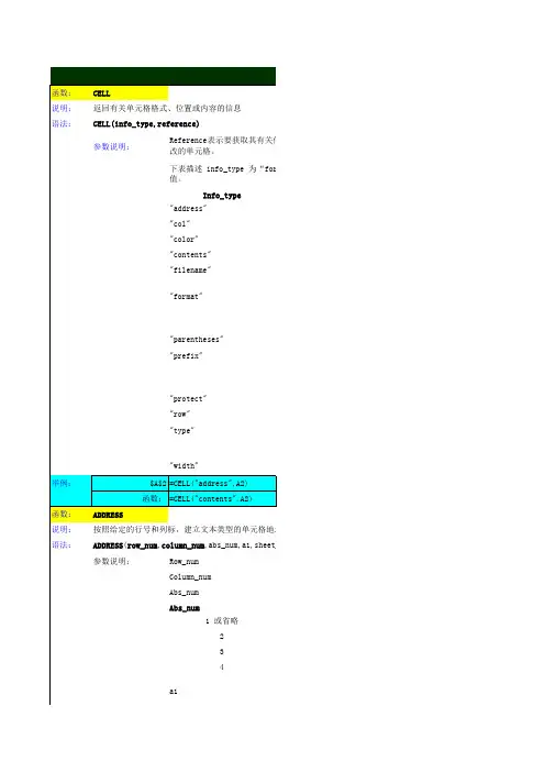 EXCEL常用函数使用实例教程