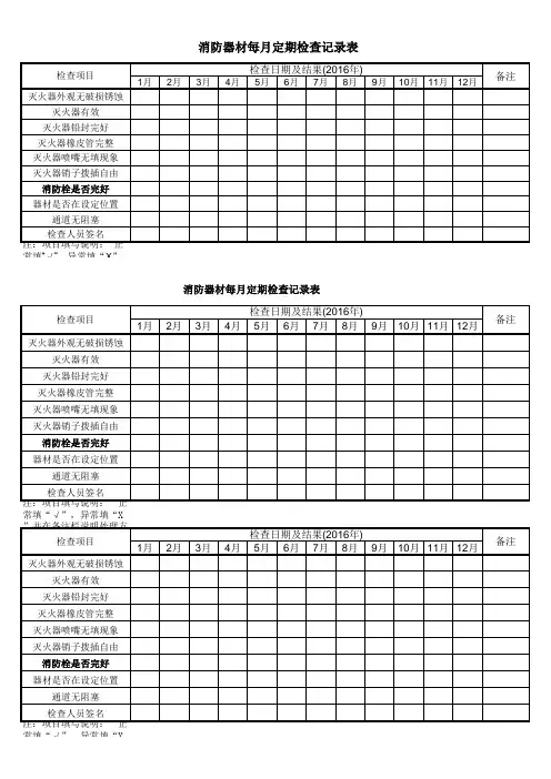 消防器材每月定期检查记录表