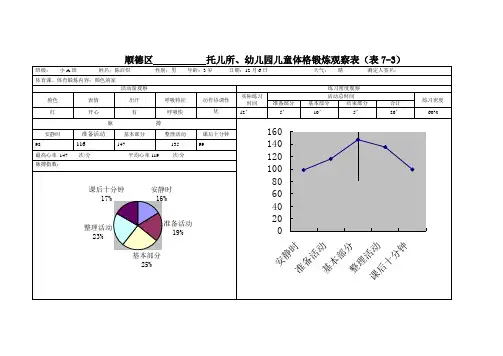 运动密度