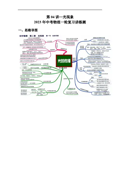 初中物理考点讲练考第04讲  光现象(考点精讲)(解析版)