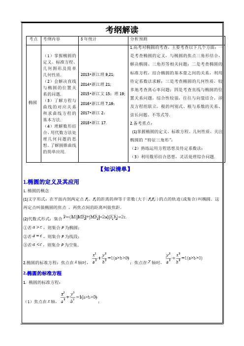 椭圆(讲)-2019年高考数学---精校解析 Word版
