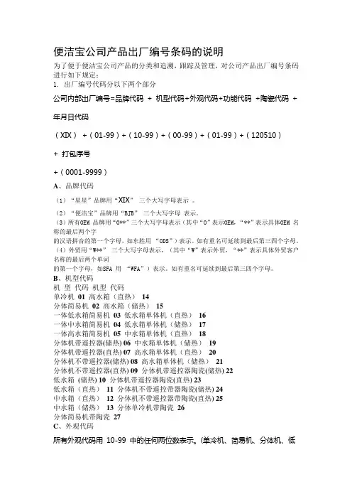 产品编码及命名