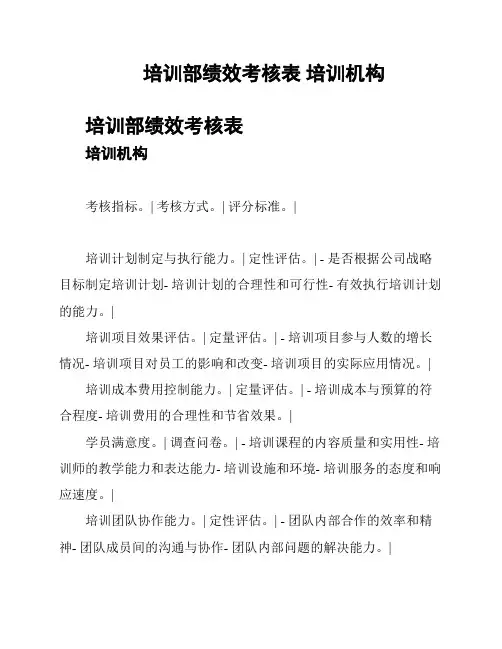 培训部绩效考核表 培训机构