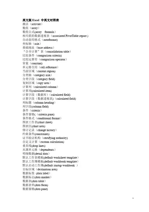 英文版Excel 中英文对照表