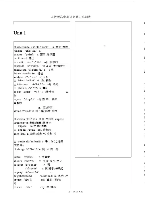 (完整word版)人教版高中英语必修五单词表.docx