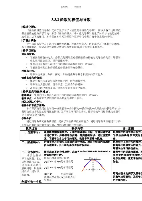 函数的极值与导数经典教案