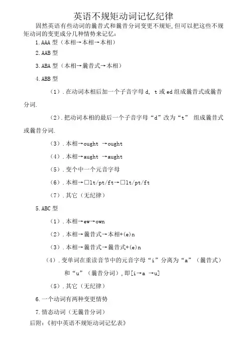 初中不规则动词过去式和过去分词表(附音标)