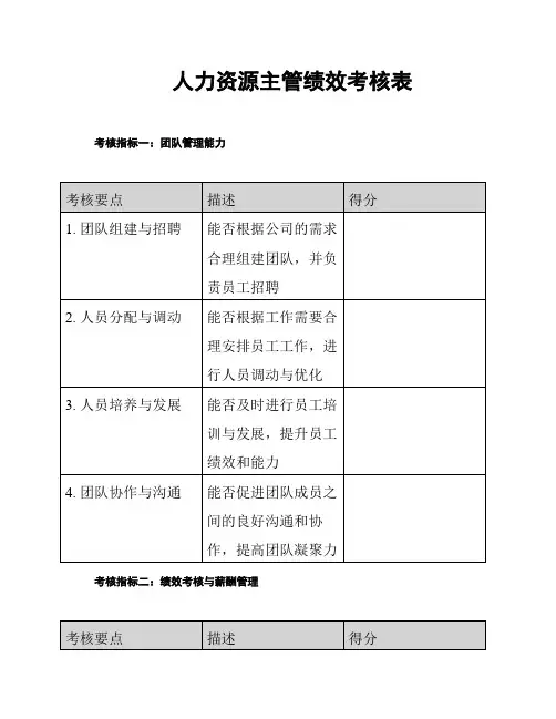 人力资源主管绩效考核表