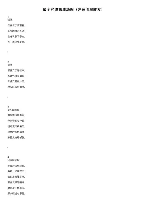 最全经络高清动图（建议收藏转发）