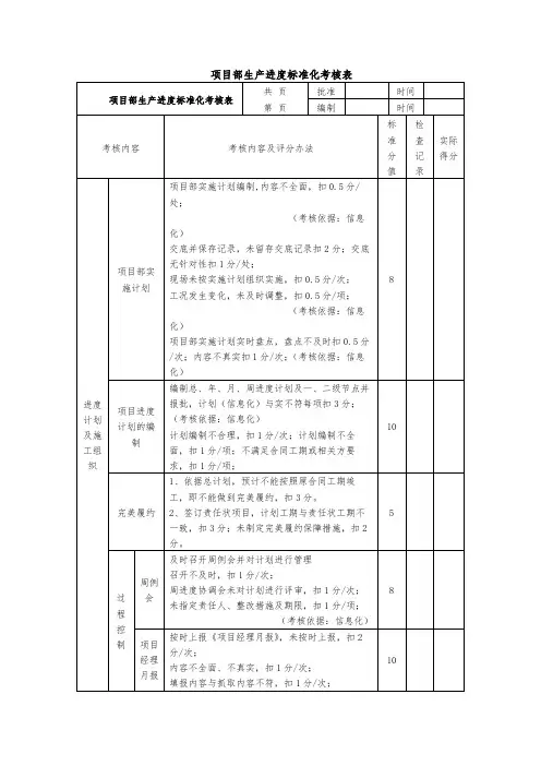 生产进度标准化考核表