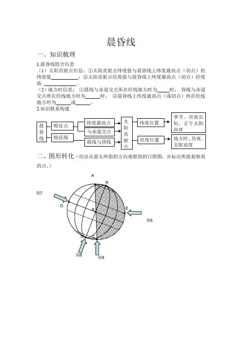 晨昏线专题