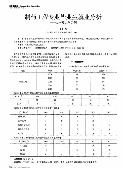 制药工程专业毕业生就业分析——以宁夏大学为例
