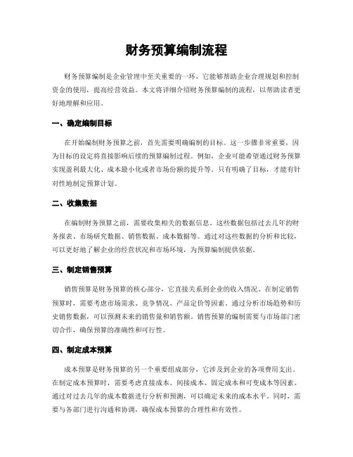 财务预算编制流程