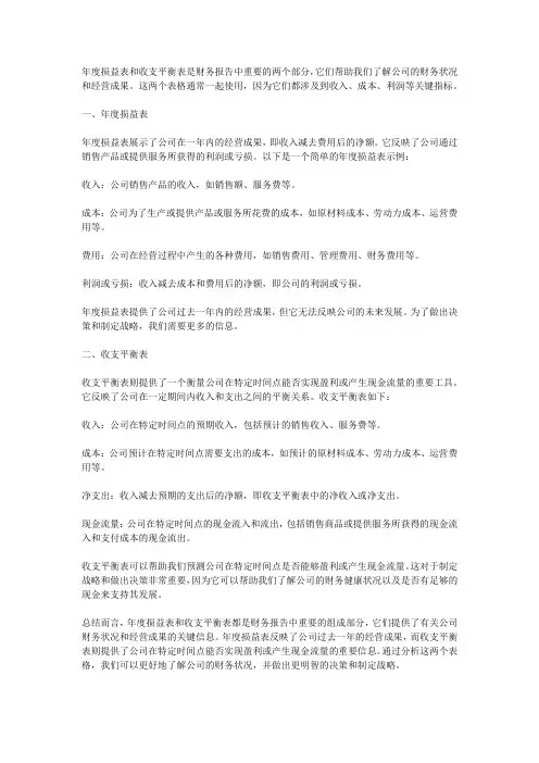 年度损益表和收支平衡表
