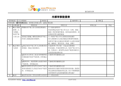 GBT29490-2013内部审核检查表-人力资源部