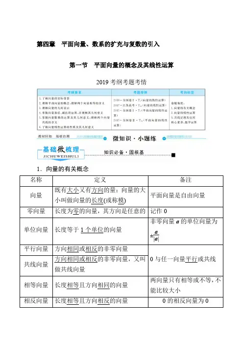 4.1平面向量的概念及其线性运算