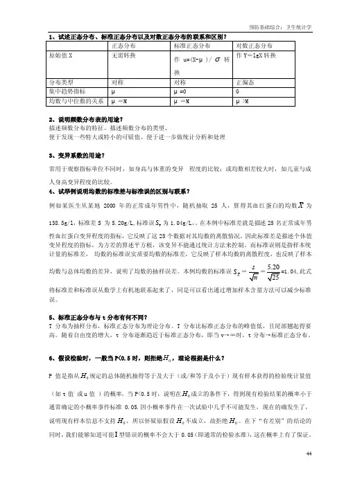 卫生统计学——精选推荐