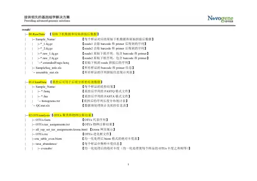 ReadMe