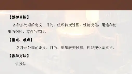 感应加热表面淬火示意图