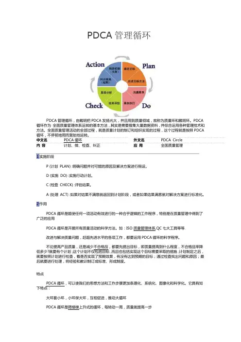 PDCA管理循环