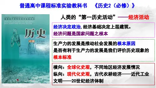 古代中国的农业经济 课件-高三人民版历史必修2一轮复习