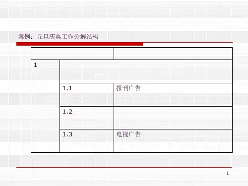 项目管理案例元旦庆典ppt课件