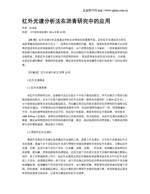 红外光谱分析法在沥青研究中的应用