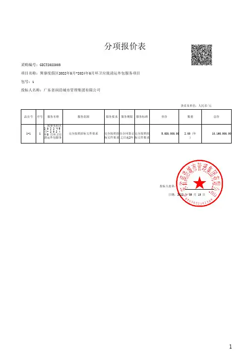 分项报价表