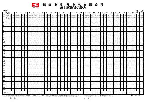 电气有限公司静电环测试记录表
