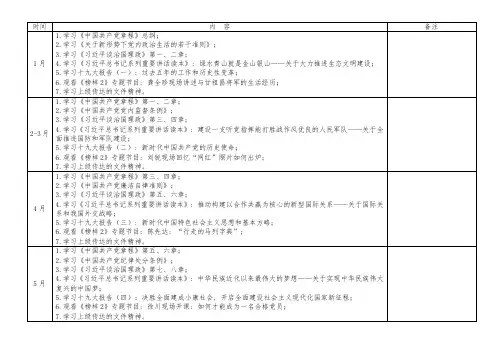 2018年度两学一做学习计划表