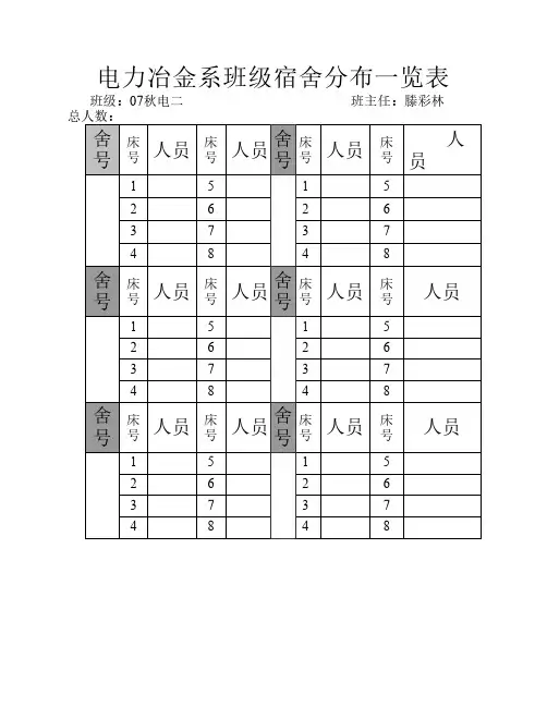 班级宿舍分布表