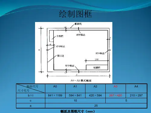 CAD第三章 绘制建筑平面图