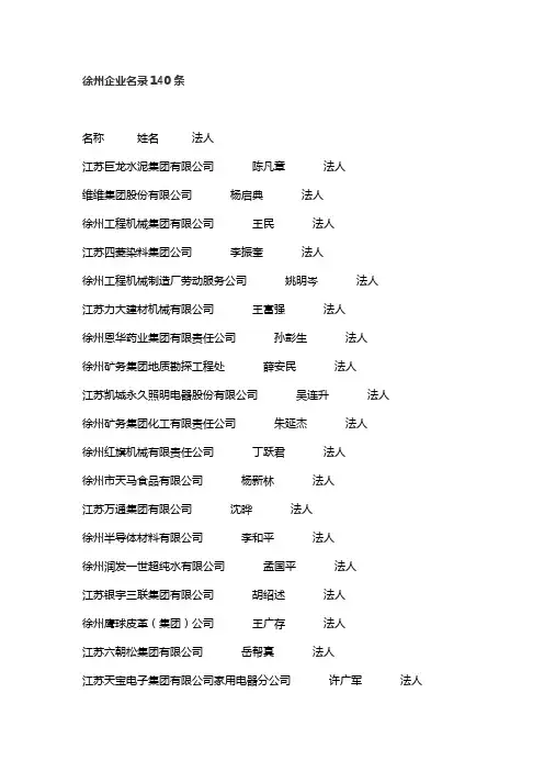 徐州企业名录140条