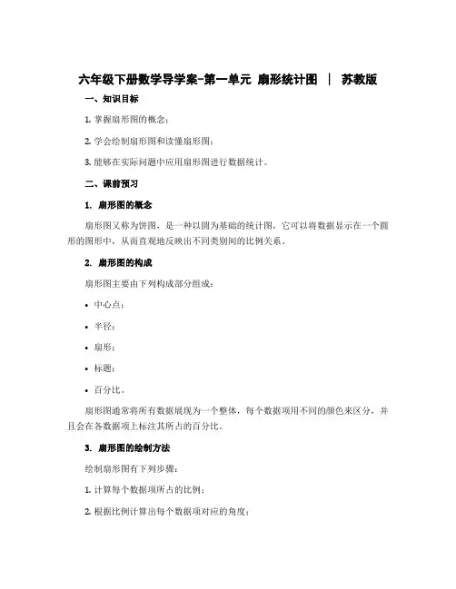 六年级下册数学导学案-第一单元 扇形统计图∣苏教版