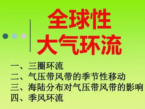 高中地理《全球性大气环流》PPT课件2 人教版