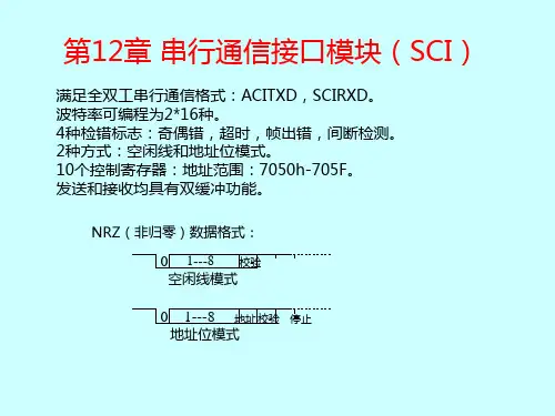DSP-12章SCI