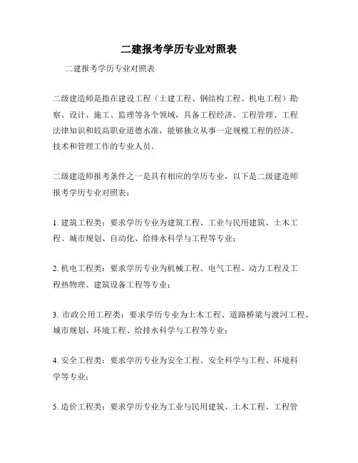 二建报考学历专业对照表
