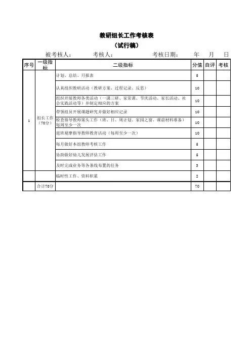 教研组长工作考核表