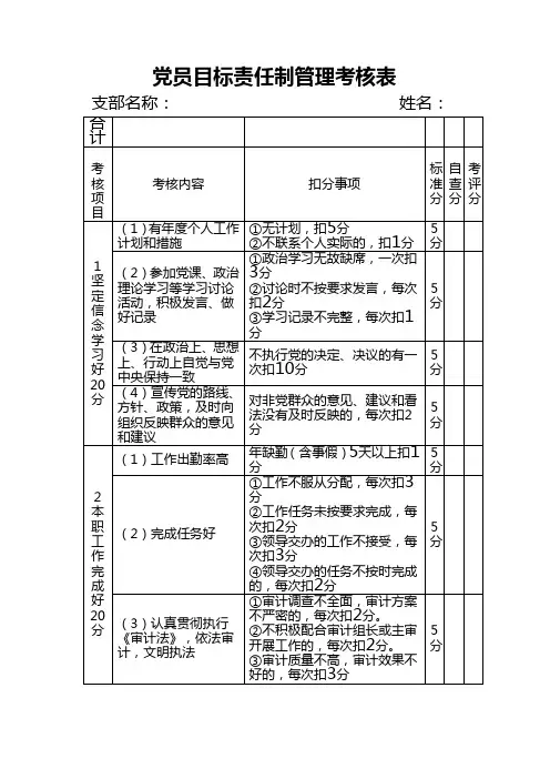 党员目标责任制管理考核表