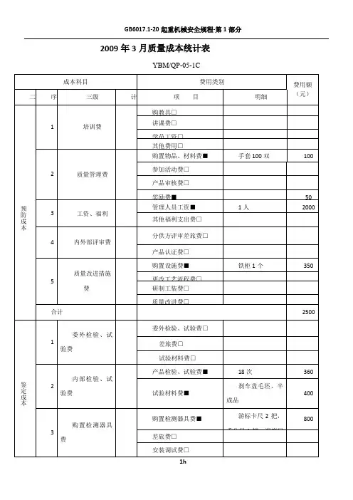 3月质量成本统计表