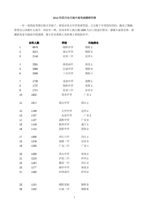 2012年四川全川高中高考成绩排行榜