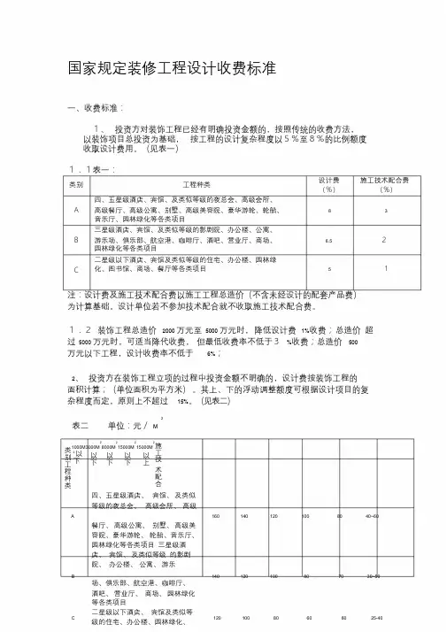 国家规定装修工程设计收费标准.doc