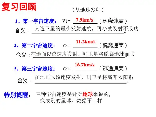 人教版高中物理必修2第六章6.6经典力学的局限性 (共19张PPT)